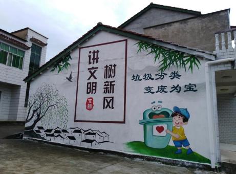  鄢陵墙绘是现在流行的墙体广告