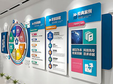  鄢陵企业文化墙内容对员工有什么影响？